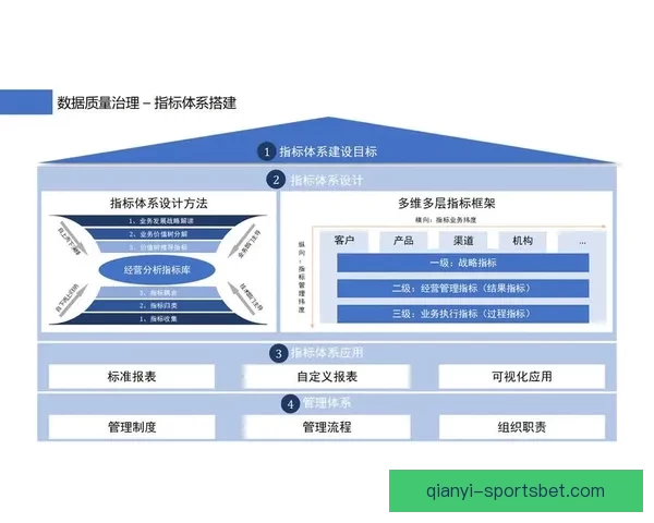 以千亿入口为核心推动力 深耕数字化转型打造未来经济新引擎