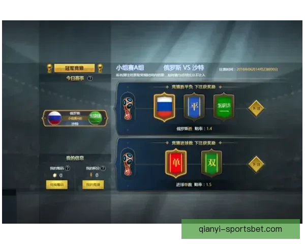 世界杯赛前全面竞猜预测与球队胜负走势深度解析