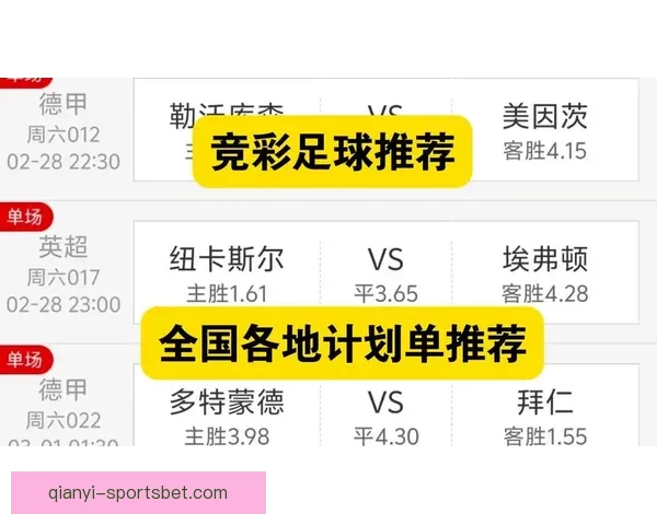 权威足球竞猜官网推荐最新赛果分析与投注策略指南