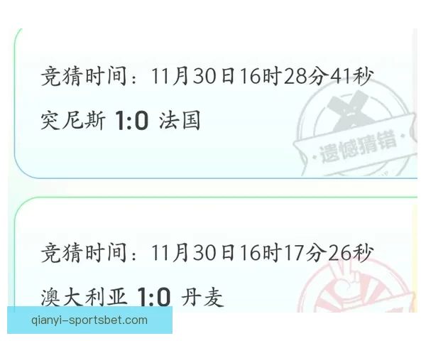 世界杯胜负竞猜全攻略详解及策略技巧解析