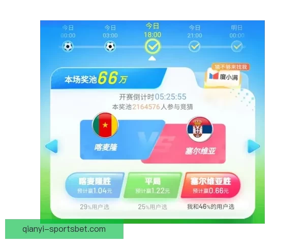 世界杯在线竞猜全攻略 如何提高预测准确率并赢取丰厚奖金