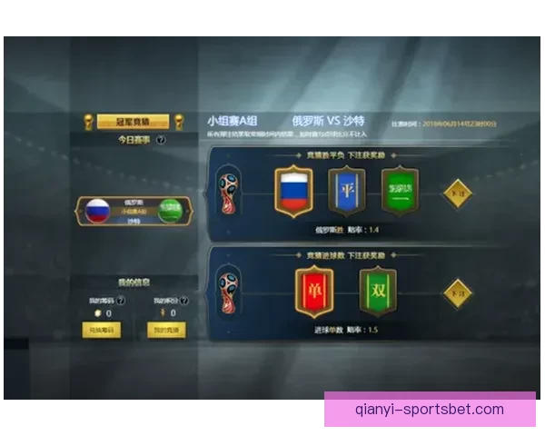 世界杯胜负竞猜平台全面解析及玩法策略全指南