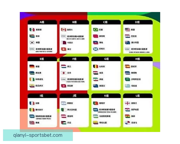 围绕2026世界杯完整赛程解析三国联合主办看点与观赛时间指南