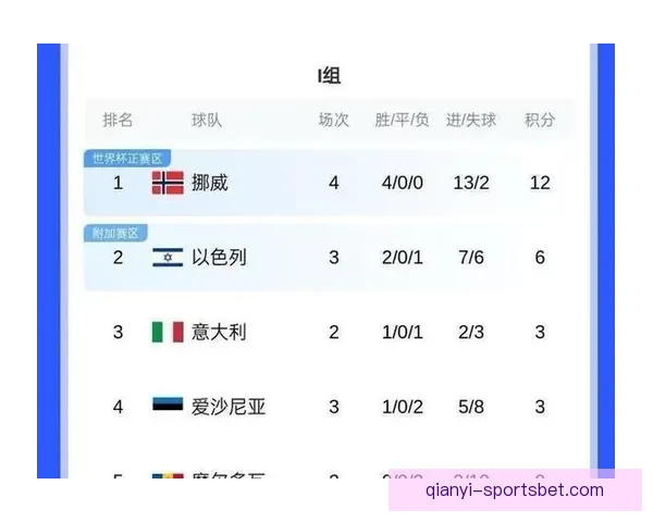 围绕2026世界杯冠军热门球队实力分析与夺冠前景全面预测报告