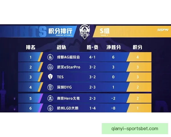 高赔率世界杯竞猜平台推荐 提供最佳投注选择与精彩赛事分析