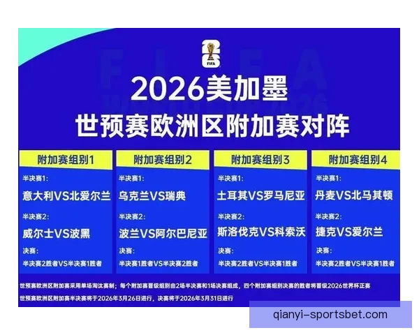 美加墨世界杯竞猜分析：球队实力对比与潜在黑马预测