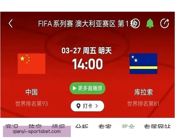 世界杯热门球队胜负赔率对比分析及潜在冷门预测