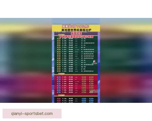 美加墨世界杯赛程深度分析与最新竞猜盘口解读