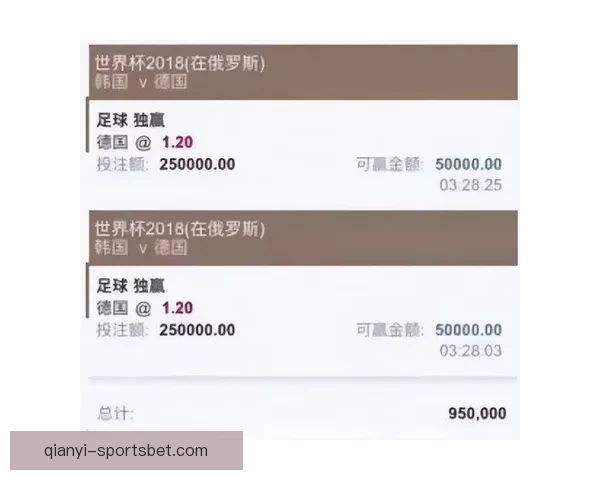 权威世界杯竞猜平台推荐助你精准投注赢大奖