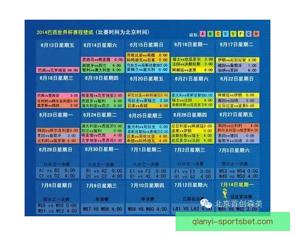世界杯胜负竞猜分析指南 深度解析各队战术与数据趋势