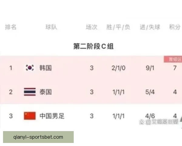 2026世界杯开幕时间确定各国球迷如何提前备战赛事