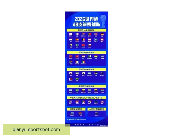 2026世界杯开幕时间临近全球球迷热情高涨赛事看点全面解析与前瞻
