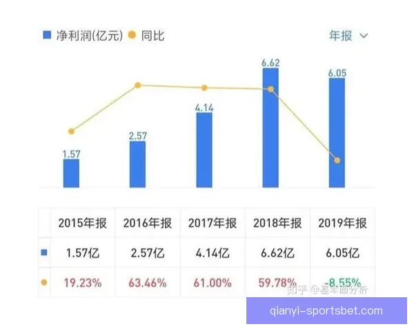 世界杯竞猜游戏高手必读全面解析投注技巧与稳健盈利实战指南